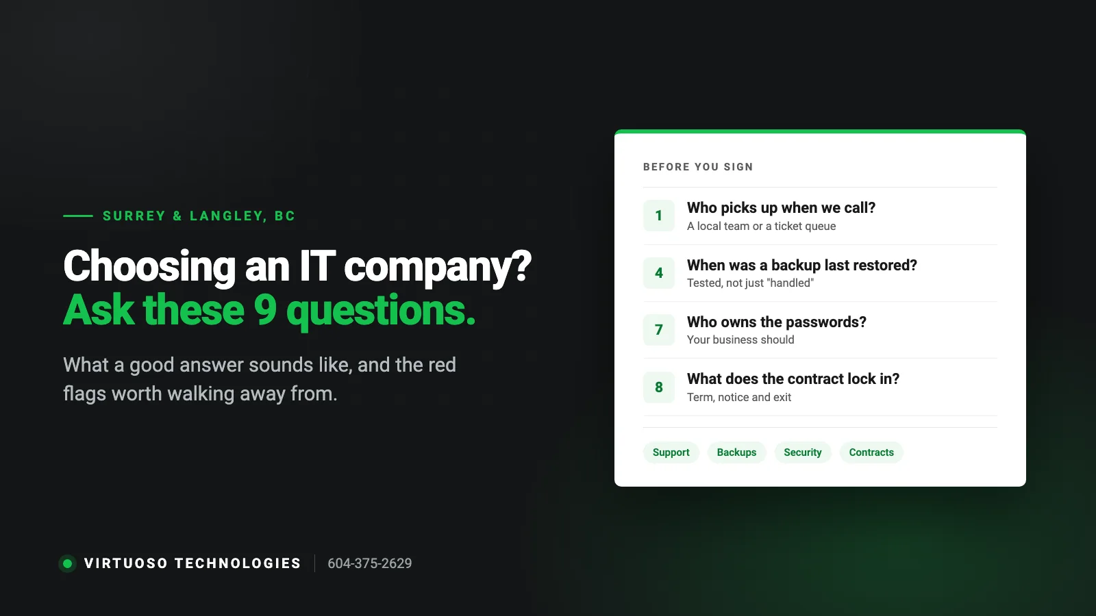 Checklist of questions to ask an IT company in Surrey, BC before signing