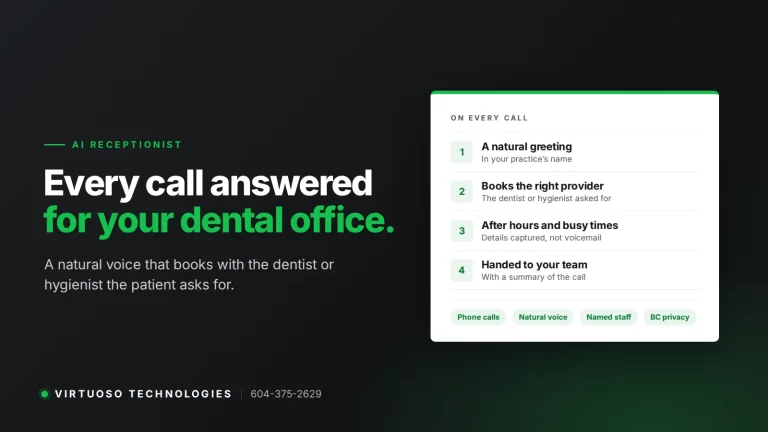 AI Receptionist for Dental Offices