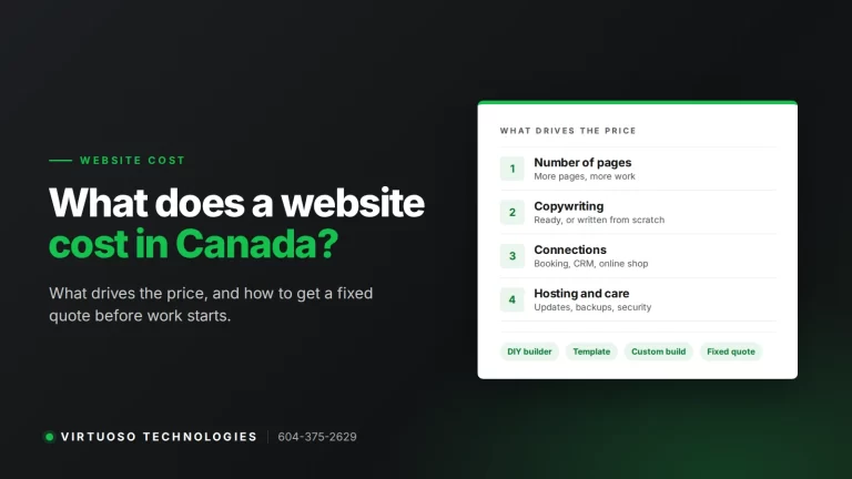How Much Does a Website Cost in Canada?